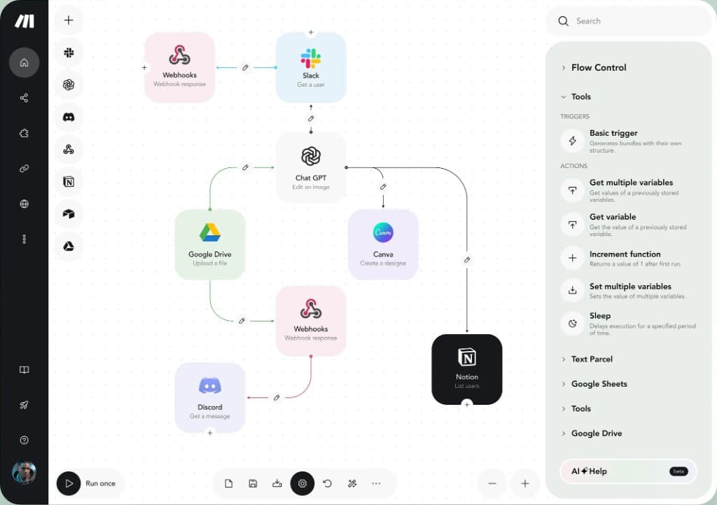 Workflow automation canvas connecting Slack, ChatGPT, Google Drive, Canva, Discord, and Notion — built by Entalogics