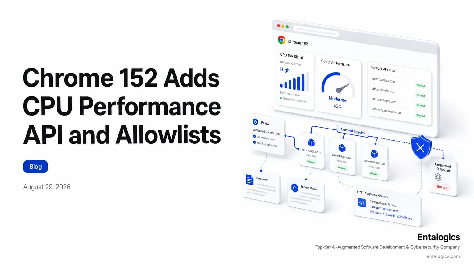 Doodle illustration of Chrome 152 showing the CPU Performance API and Connection Allowlists, with device tier cards and blocked outbound endpoints
