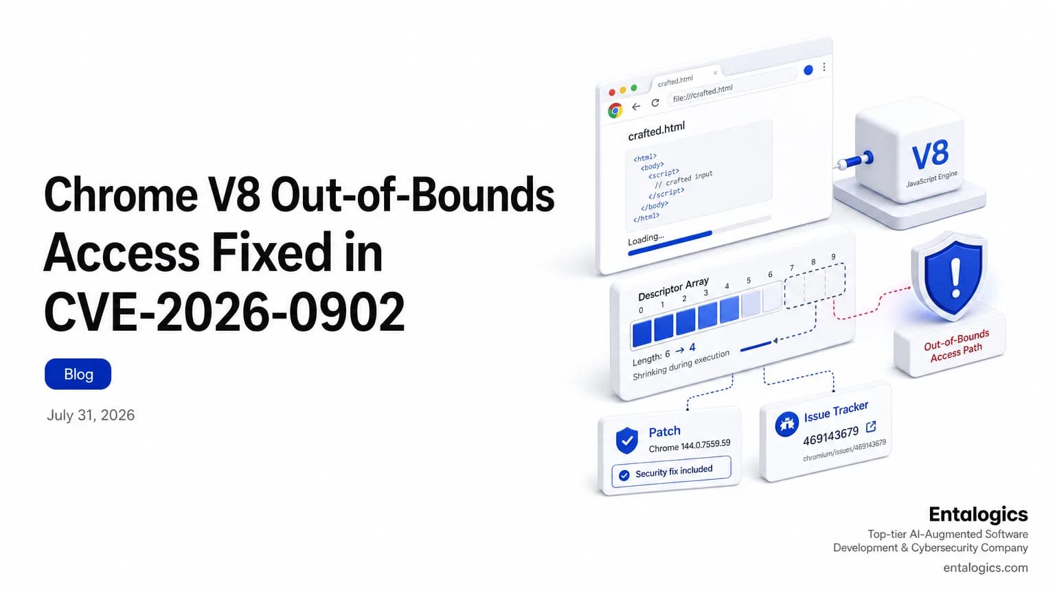 Chrome V8 Bug Fixed in CVE-2026-0902