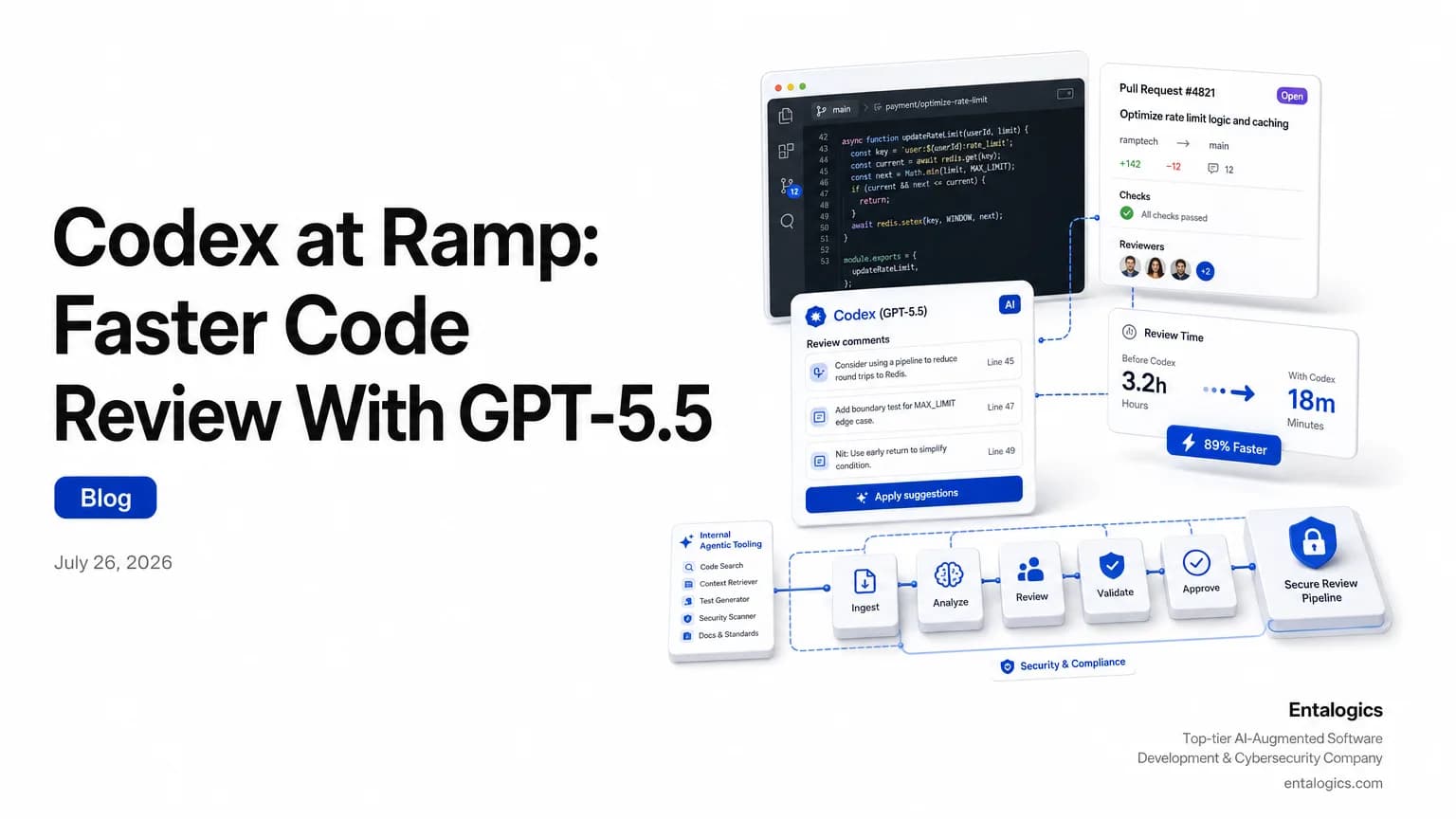 Codex at Ramp: Faster Code Review With GPT-5.5