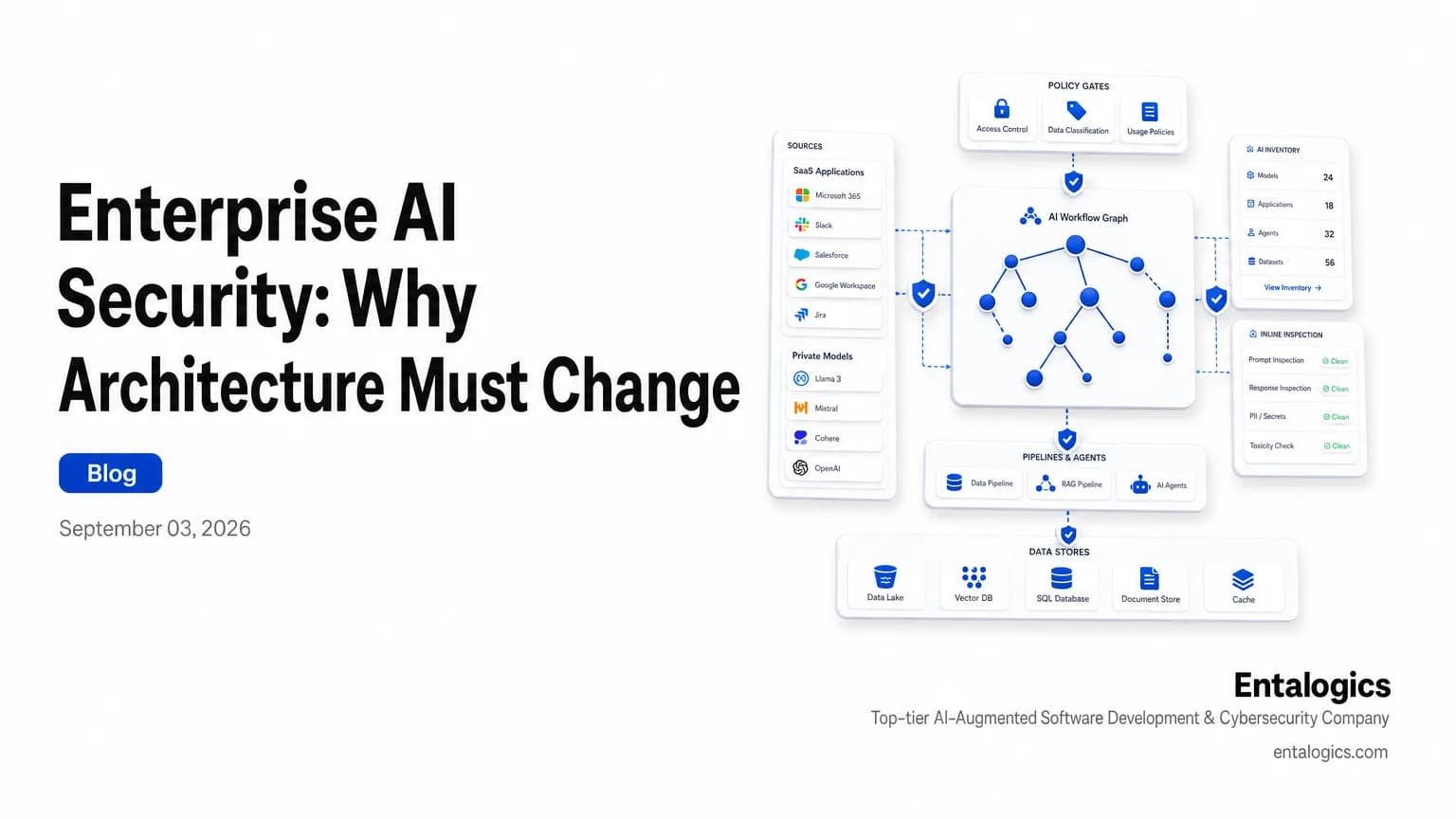 Enterprise AI Security Needs New Architecture