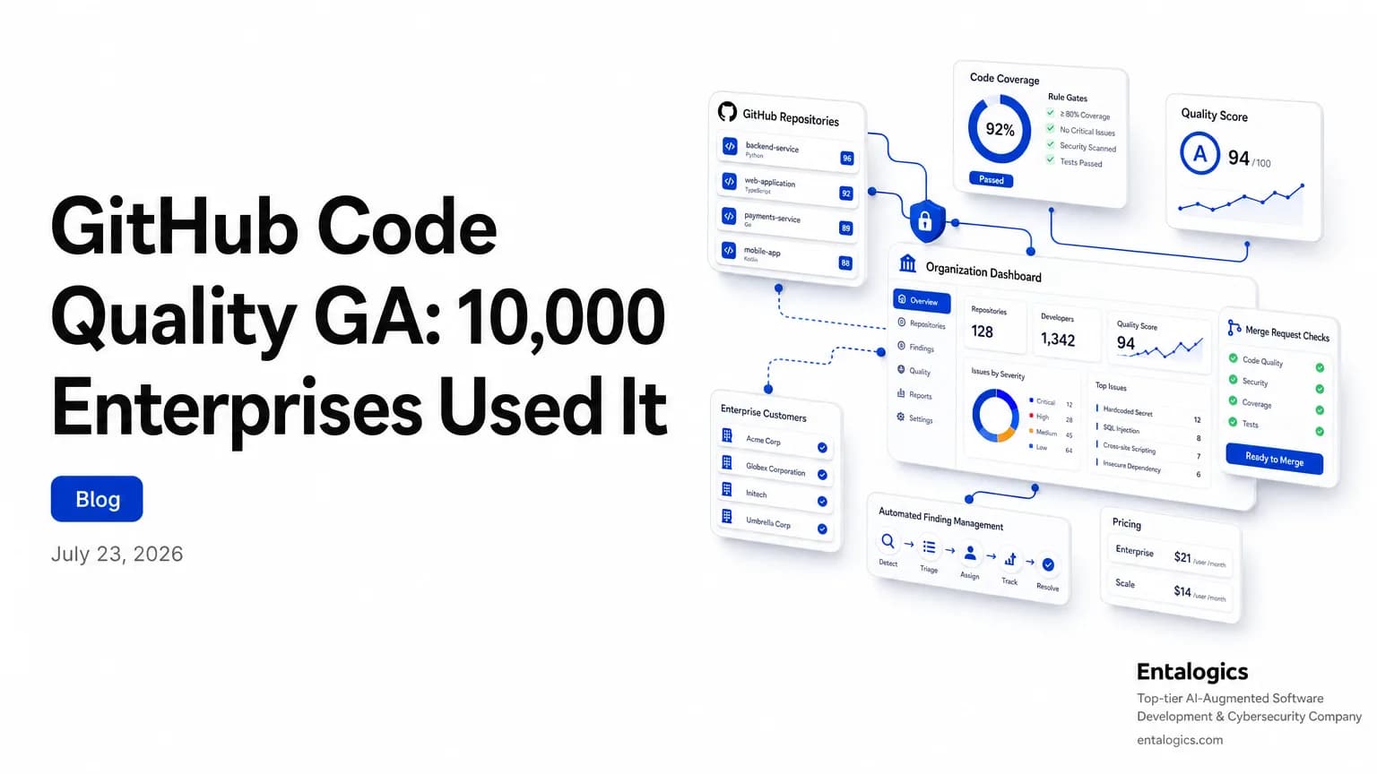 GitHub Code Quality GA: 10K+ Enterprises