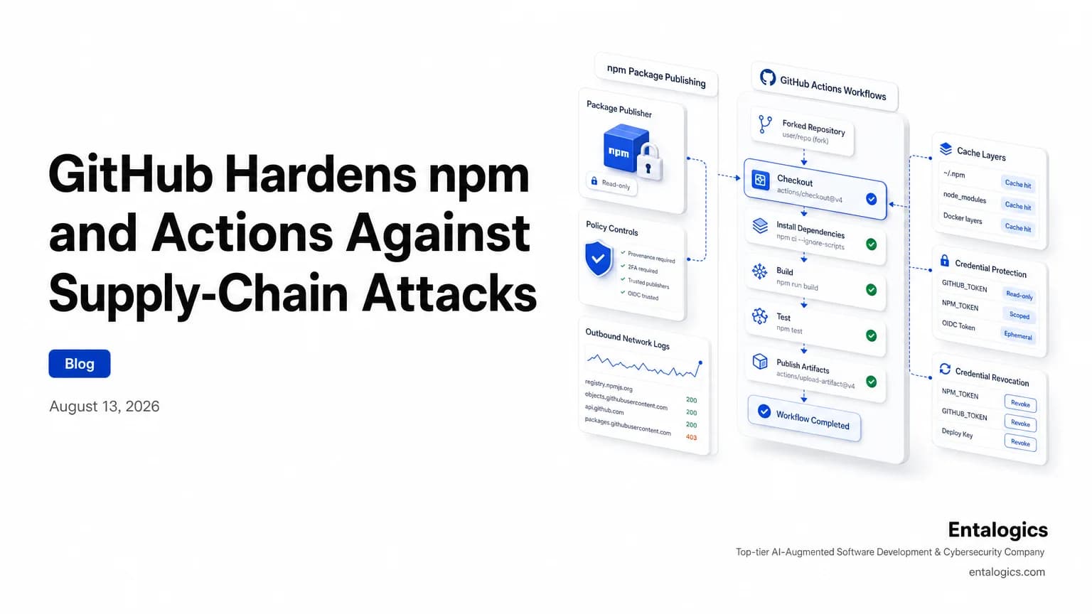 GitHub Hardens npm, Actions Against Attacks