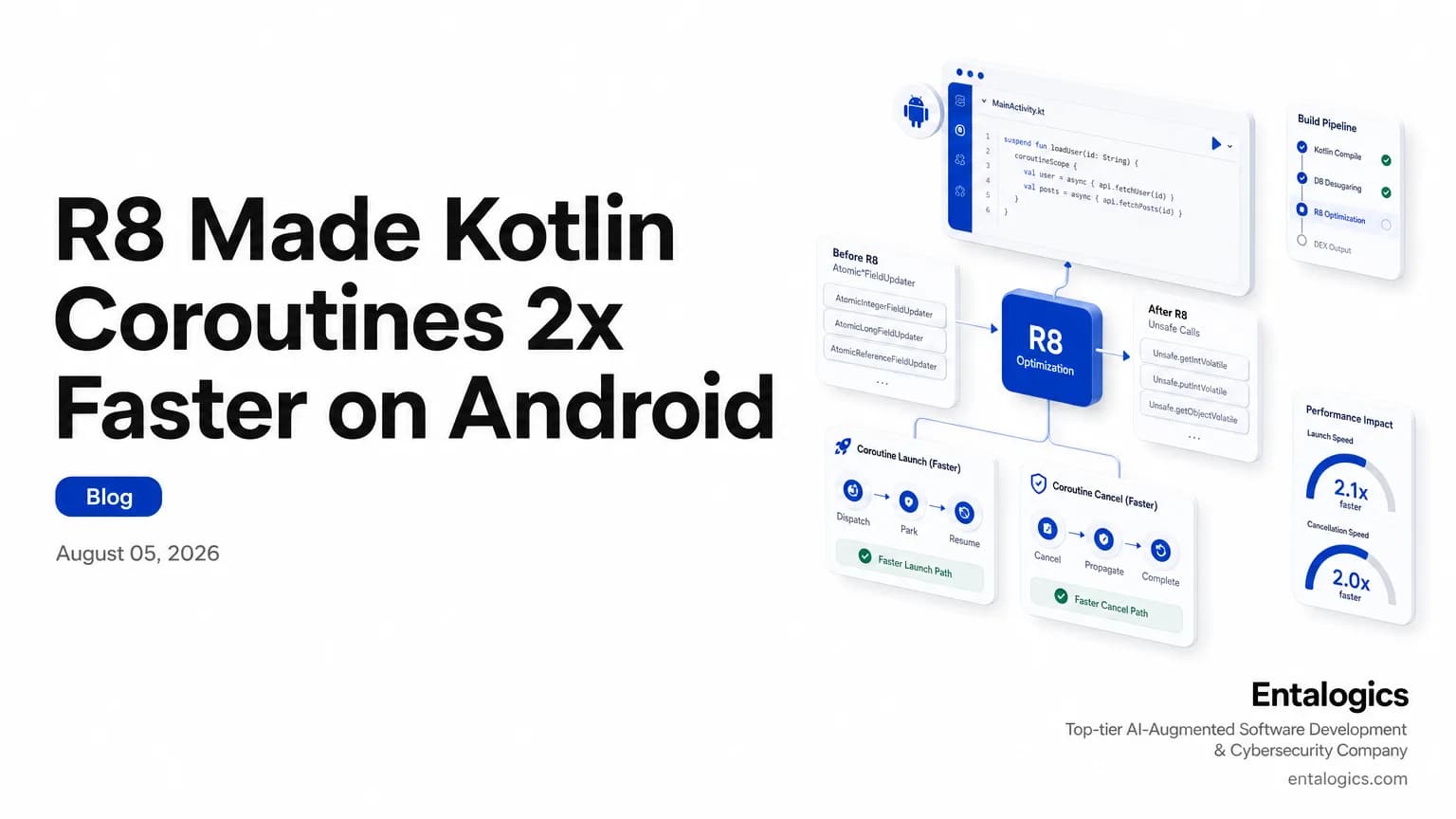 R8 Made Kotlin Coroutines 2x Faster on Android