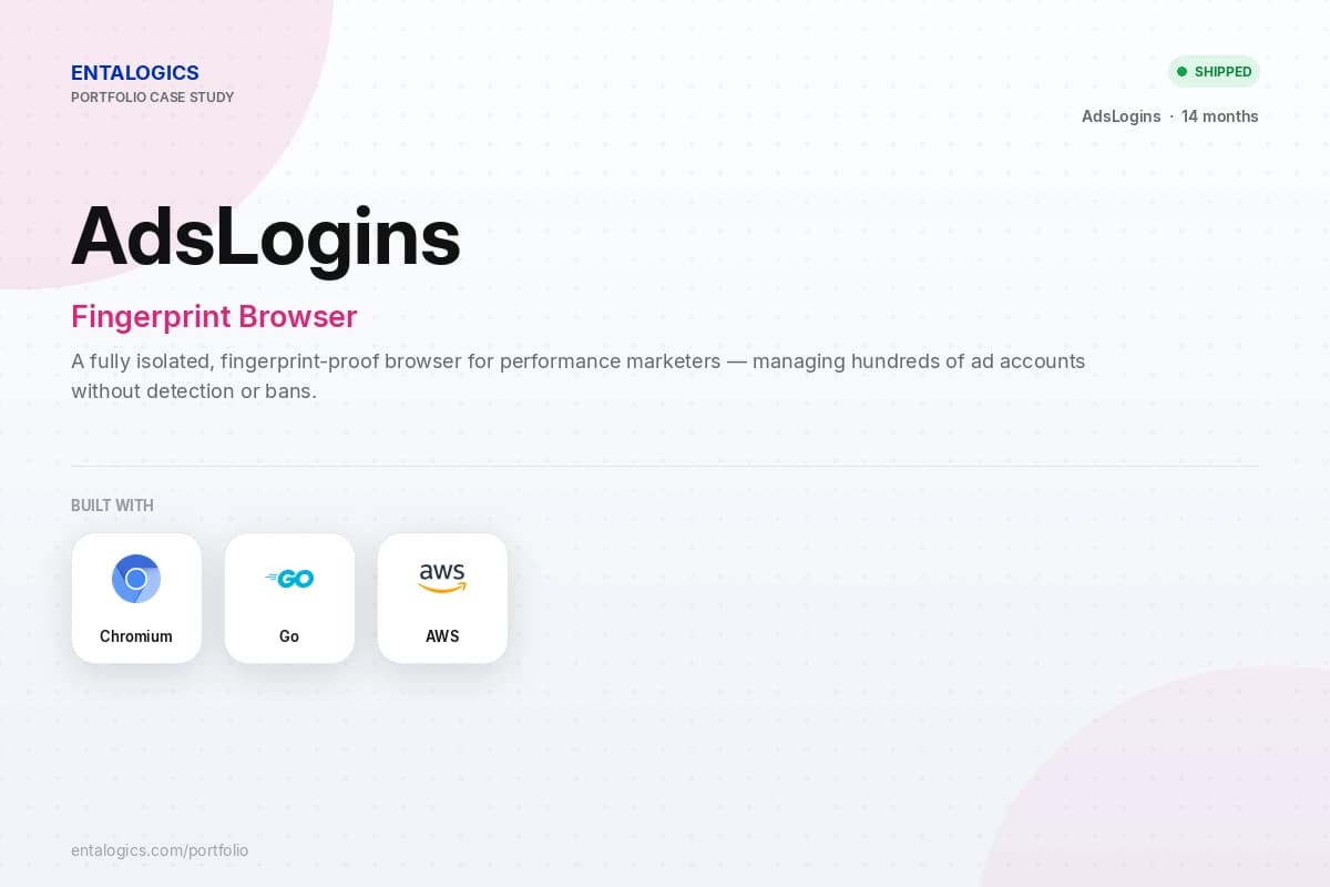 AdsLogins Fingerprint Browser Development