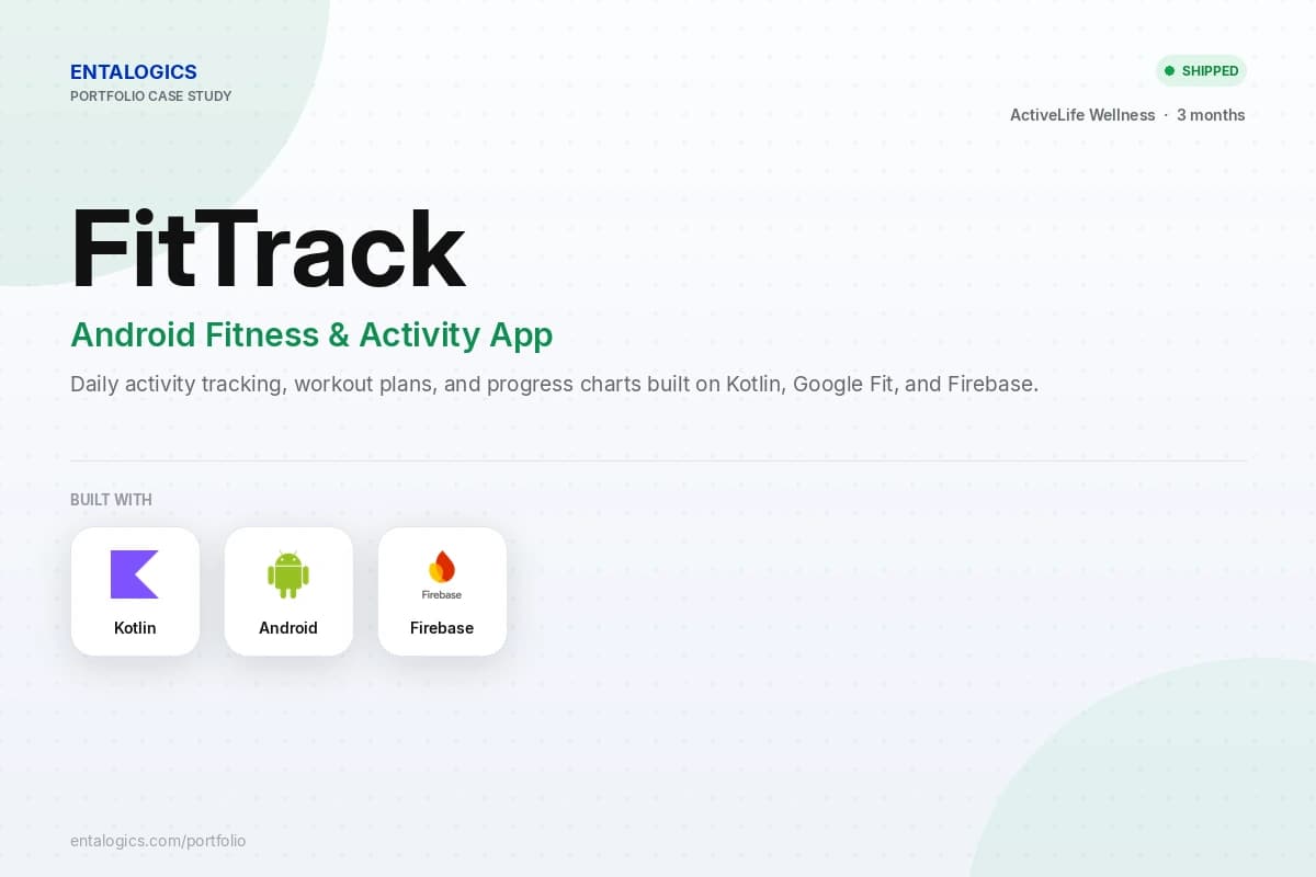 FitTrack Android Fitness & Activity App