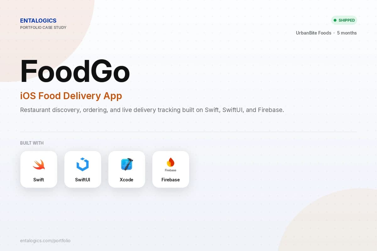 FoodGo iOS Food Delivery App