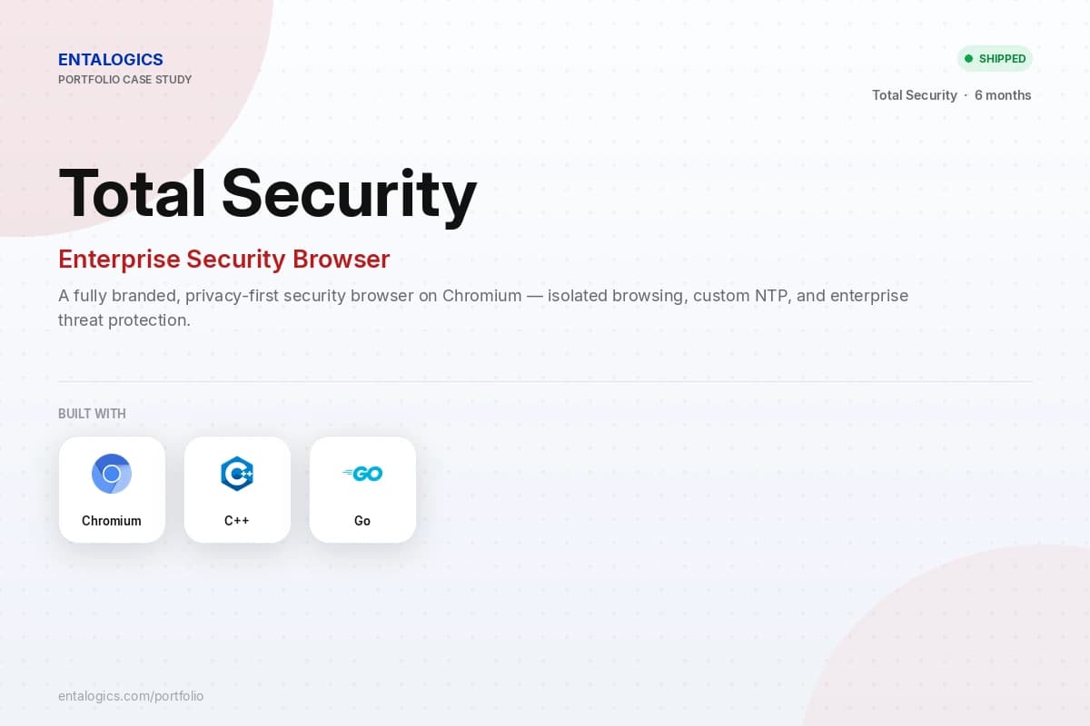 Total Security Browser Development