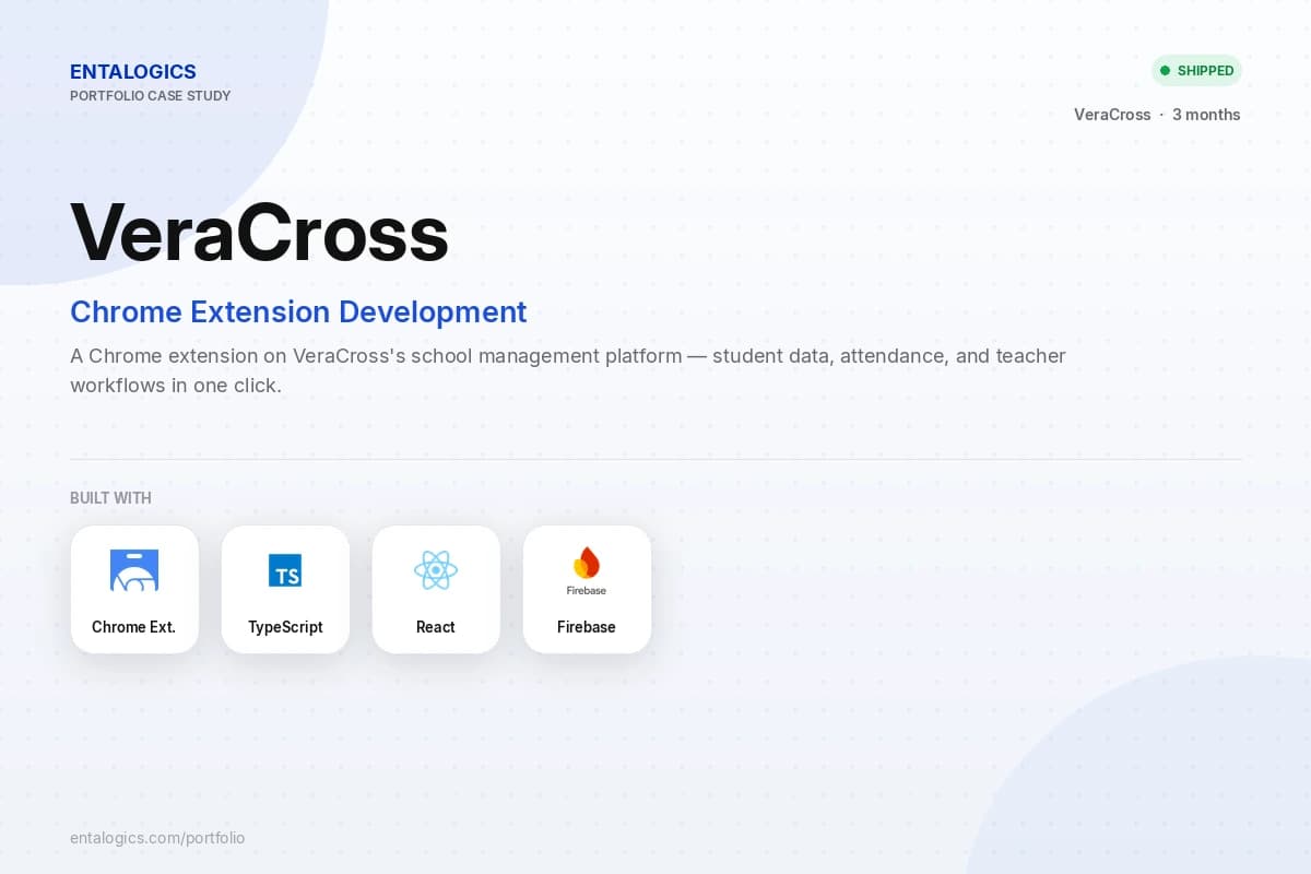 VeraCross Chrome Extension Development