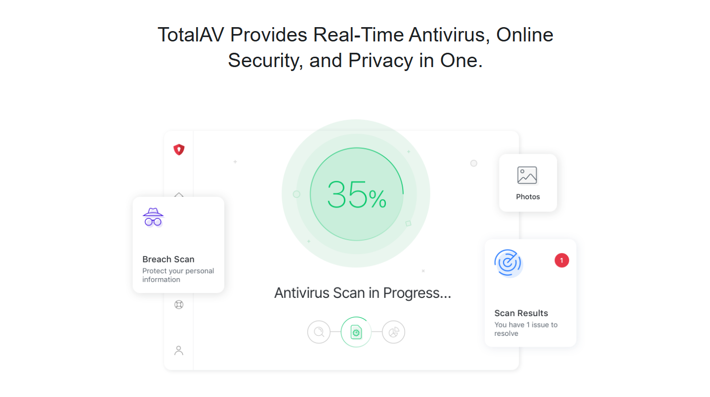 Total Security Browser Development