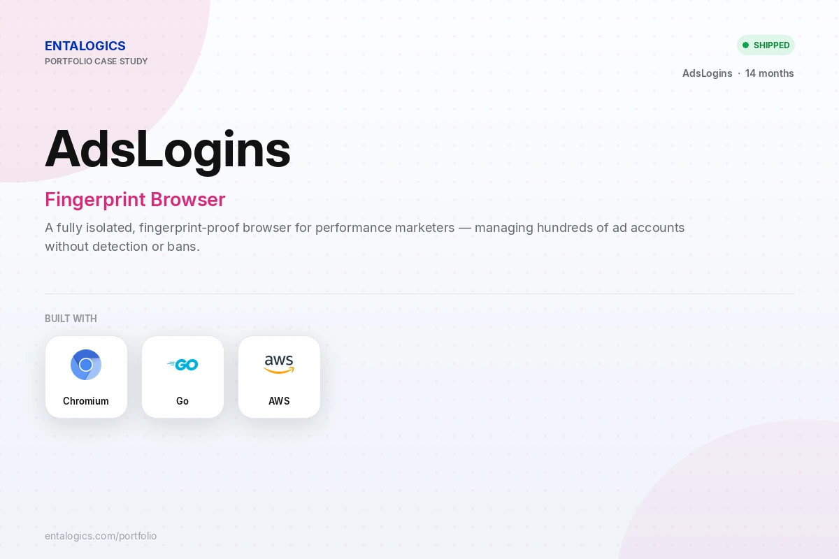 Anti-Detect Browser Development service illustration