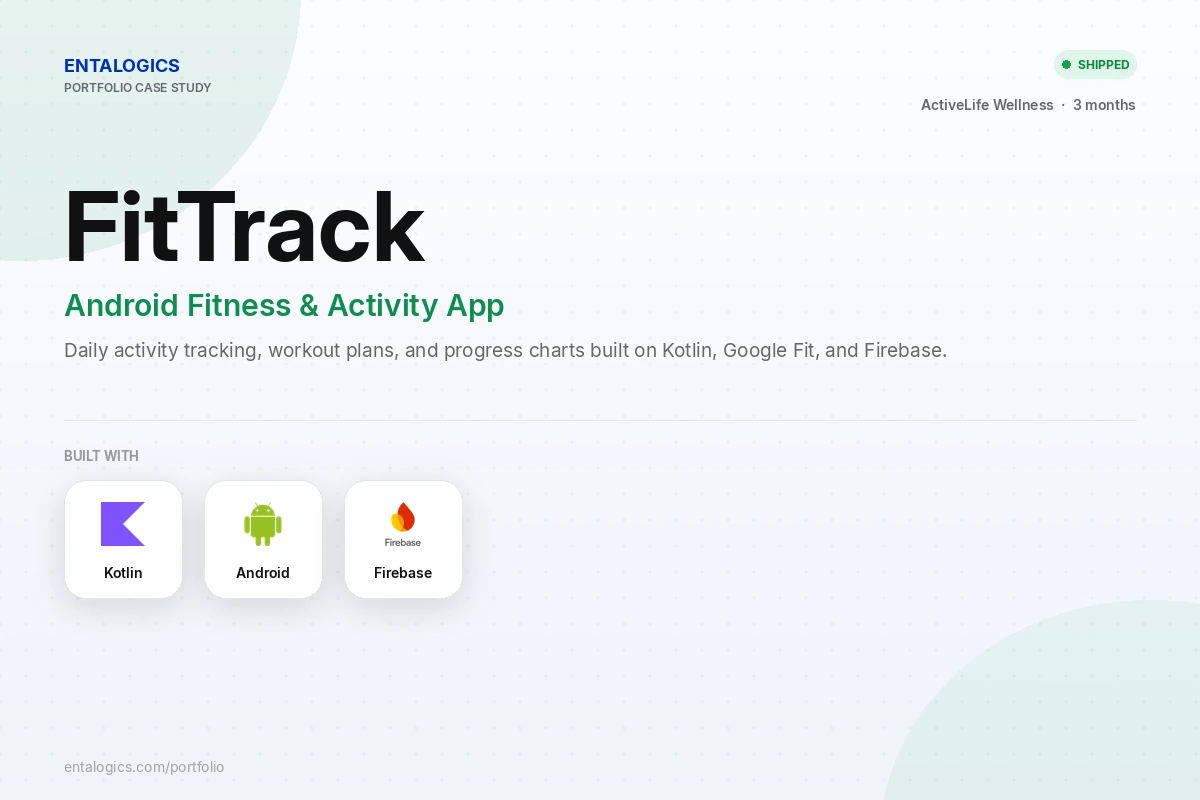 FitTrack Android Fitness & Activity App