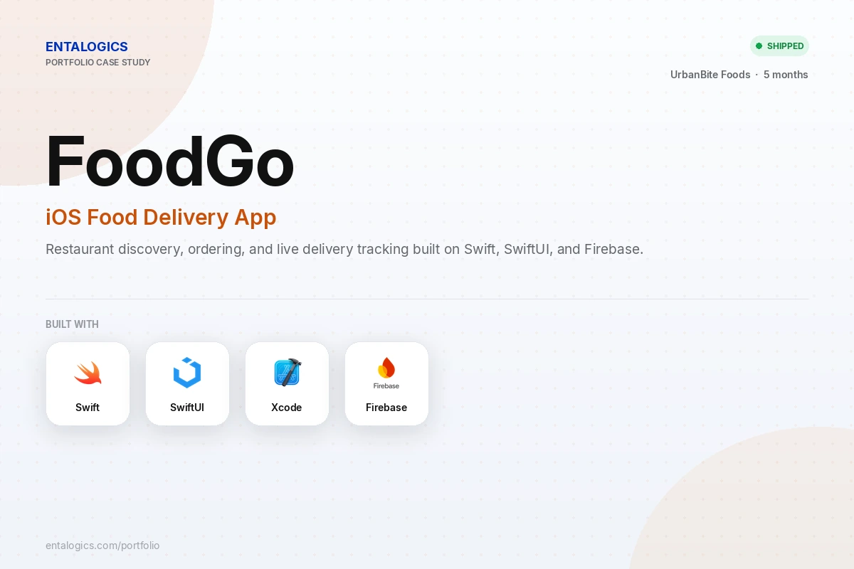 FoodGo iOS Food Delivery App