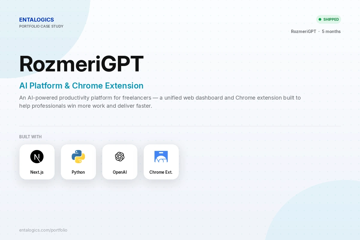 RozmeriGPT Web & Extension