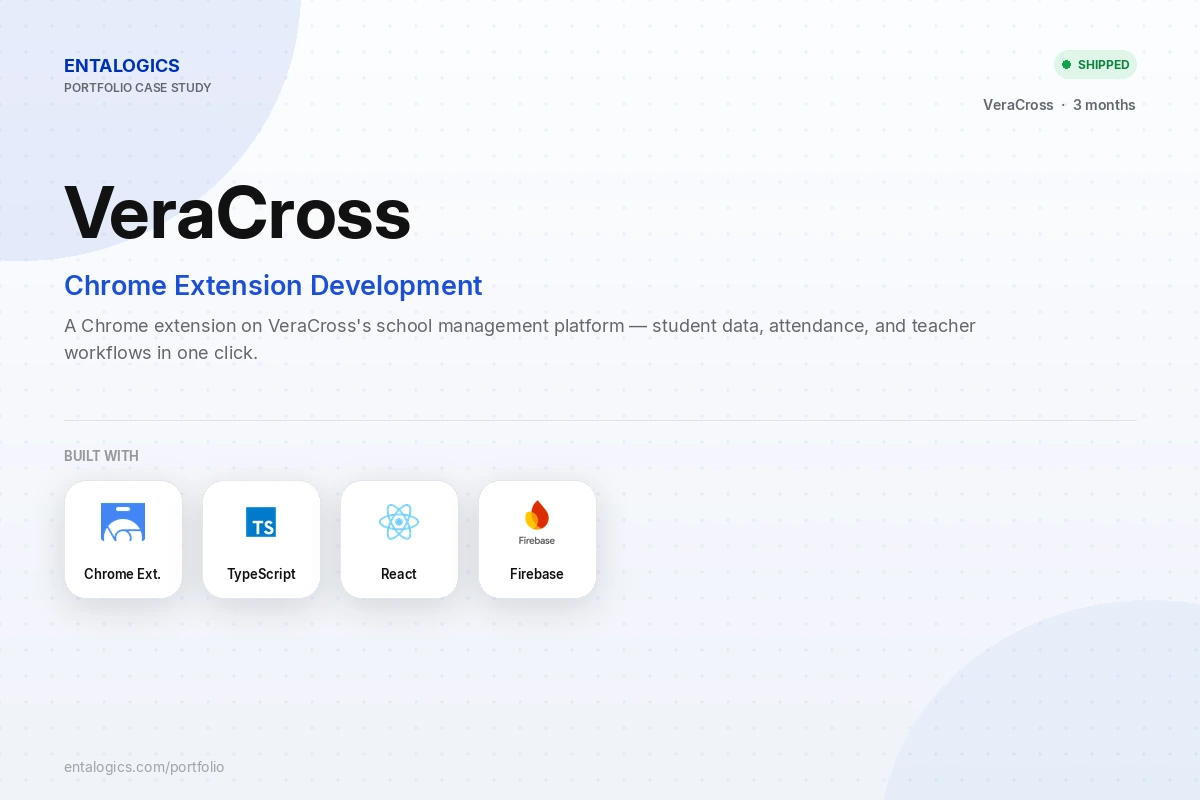 VeraCross Chrome Extension Development